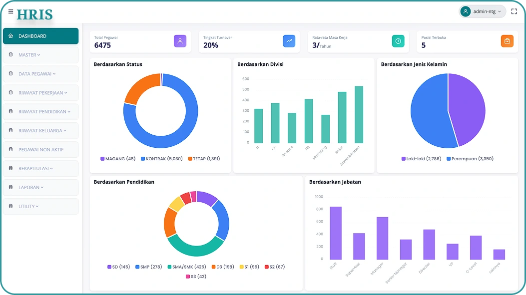 ERS (Enrollment & Recruitment System) Interface